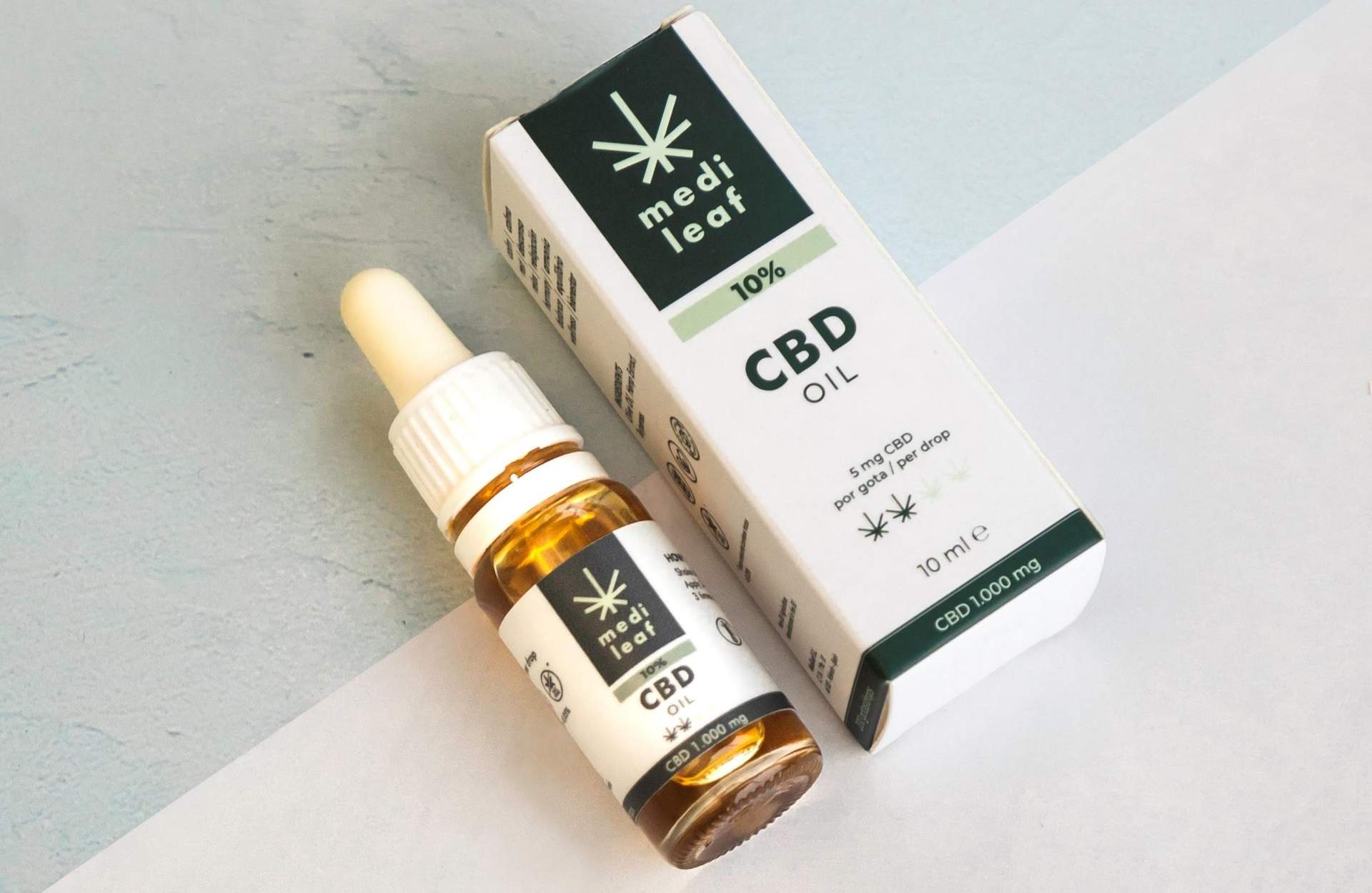 ¿Cuál es el Mejor CBD para Aliviar el Dolor?